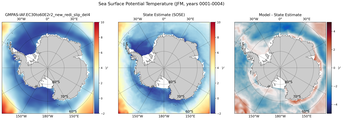 JFM Potential Temperature