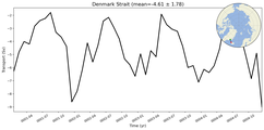 Transport through the Denmark Strait Transect