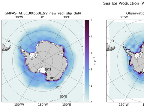 Antarctic Extended Southern-Hemisphere Sea Ice Production