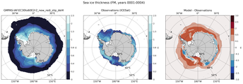 FM Climatology Map of Southern-Hemisphere Sea-Ice Thickness.