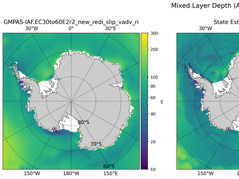 Antarctic Mixed Layer Depth