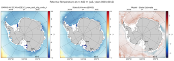 JAS Potential Temperature