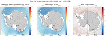 ANN Potential Temperature