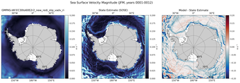 JFM Velocity Magnitude