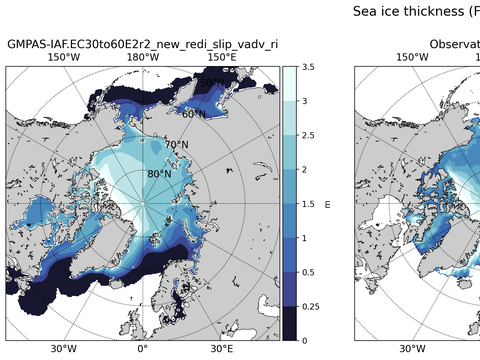 Arctic Extended Northern-Hemisphere Sea-Ice Thickness