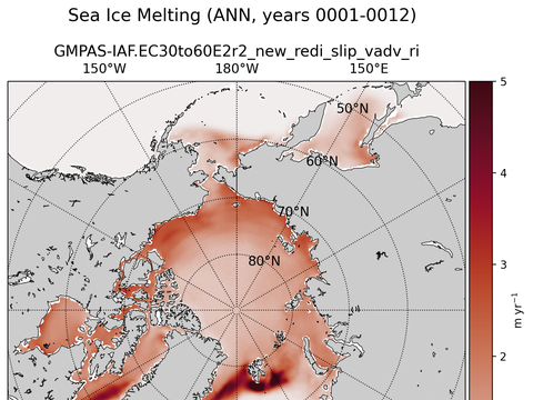 Arctic Extended Northern-Hemisphere Sea Ice Melting