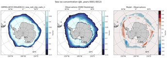 JJA Climatology Map of Southern-Hemisphere Sea-Ice Concentration. <br> Observations: SSM/I Bootstrap