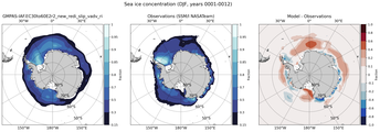 DJF Climatology Map of Southern-Hemisphere Sea-Ice Concentration. <br> Observations: SSM/I NASATeam