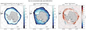 JJA Climatology Map of Southern-Hemisphere Sea-Ice Concentration. <br> Observations: SSM/I NASATeam