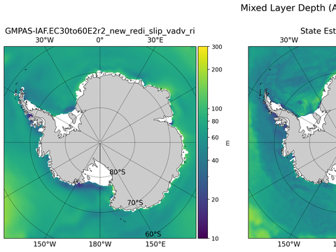 Antarctic Mixed Layer Depth