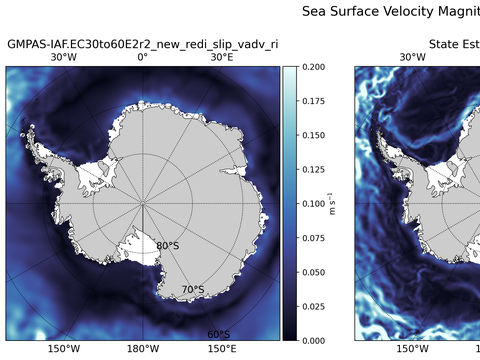 Antarctic Velocity Magnitude