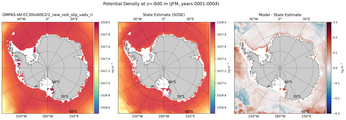 JFM Potential Density