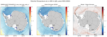 JAS Potential Temperature