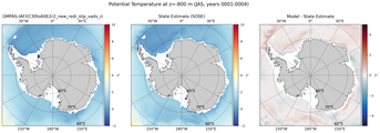 JAS Potential Temperature