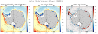 JFM Potential Temperature