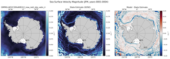 JFM Velocity Magnitude