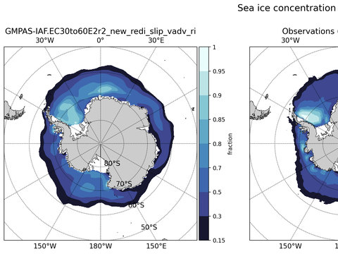 Antarctic Extended Southern-Hemisphere Sea-Ice Concentration