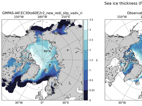 Arctic Extended Northern-Hemisphere Sea-Ice Thickness