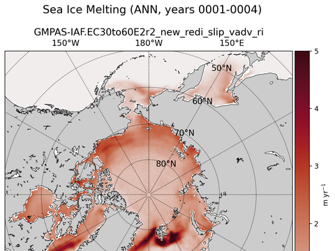 Arctic Extended Northern-Hemisphere Sea Ice Melting