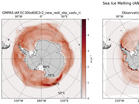 Antarctic Extended Southern-Hemisphere Sea Ice Melting