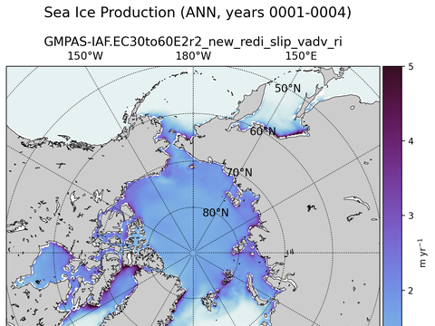 Arctic Extended Northern-Hemisphere Sea Ice Production