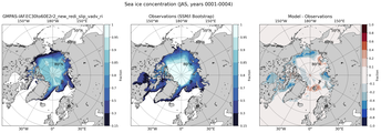 JAS Climatology Map of Northern-Hemisphere Sea-Ice Concentration. <br> Observations: SSM/I Bootstrap
