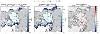JFM Climatology Map of Northern-Hemisphere Sea-Ice Concentration. <br> Observations: SSM/I Bootstrap