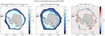 JJA Climatology Map of Southern-Hemisphere Sea-Ice Concentration. <br> Observations: SSM/I Bootstrap