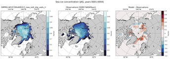 JAS Climatology Map of Northern-Hemisphere Sea-Ice Concentration. <br> Observations: SSM/I NASATeam