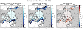 JFM Climatology Map of Northern-Hemisphere Sea-Ice Concentration. <br> Observations: SSM/I NASATeam