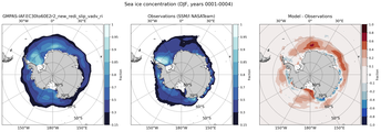 DJF Climatology Map of Southern-Hemisphere Sea-Ice Concentration. <br> Observations: SSM/I NASATeam