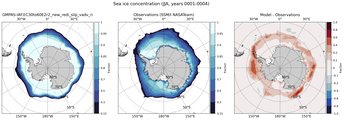 JJA Climatology Map of Southern-Hemisphere Sea-Ice Concentration. <br> Observations: SSM/I NASATeam