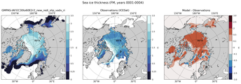 FM Climatology Map of Northern-Hemisphere Sea-Ice Thickness.