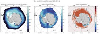 ON Climatology Map of Southern-Hemisphere Sea-Ice Thickness.