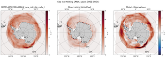 ANN ANN Climatology Map of Southern-Hemisphere Sea Ice Melting
