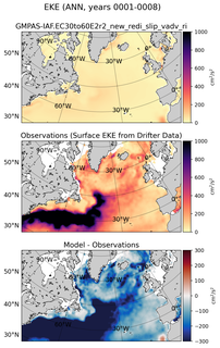 ANN Mean Surface Eddy Kinetic Energy