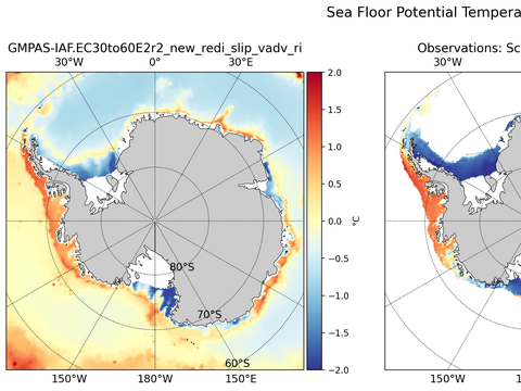 Antarctic Seafloor Maps