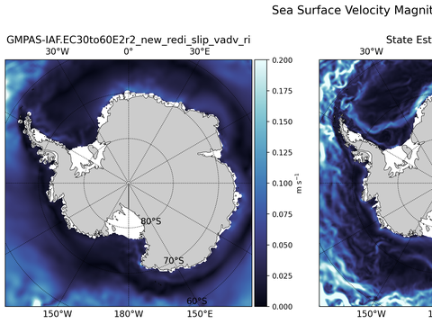 Antarctic Velocity Magnitude