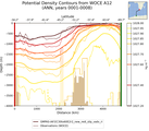 ANN Potential Density Contours from WOCE A12 ANN