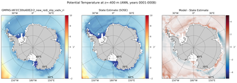 ANN Potential Temperature