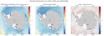 JFM Potential Temperature