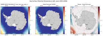 JAS Potential Temperature