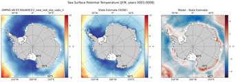 JFM Potential Temperature