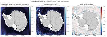 ANN Velocity Magnitude
