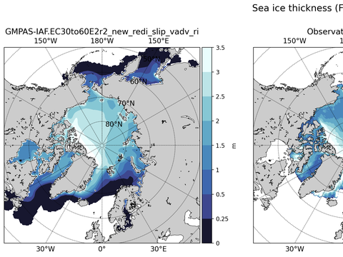 Arctic Extended Northern-Hemisphere Sea-Ice Thickness