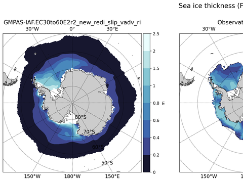 Antarctic Extended Southern-Hemisphere Sea-Ice Thickness
