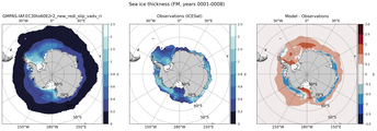 FM Climatology Map of Southern-Hemisphere Sea-Ice Thickness.