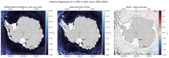 JAS Velocity Magnitude