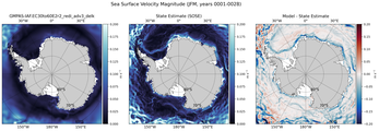 JFM Velocity Magnitude