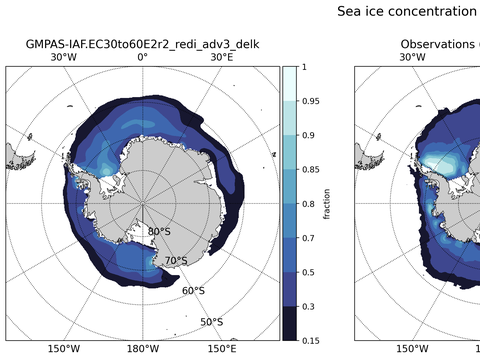 Antarctic Extended Southern-Hemisphere Sea-Ice Concentration